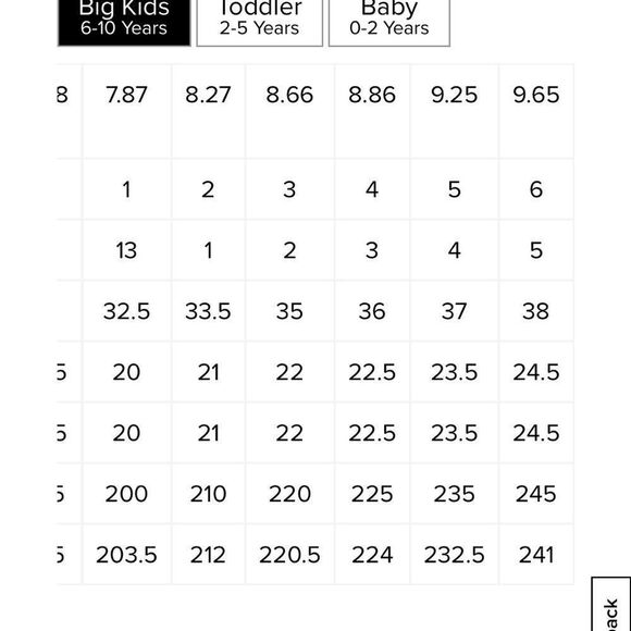 UGG Tazz Pop Sketch Slippers Limited Edition 2024 Women Size 6.5/Big Kid 5Y - Picture 16 of 16